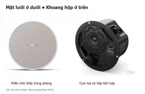 Loa âm trần có hộp cộng hưởng là gì? Ưu và nhược điểm