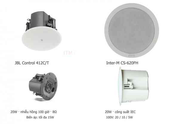Cùng 20W, vì sao hai loa cho âm thanh khác nhau?