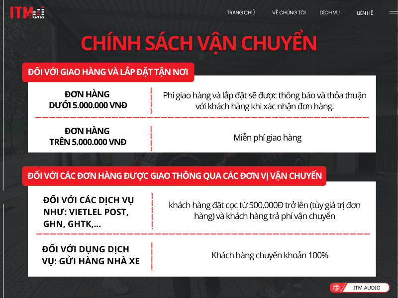 chinh sach van chuyen ITM audio (2)