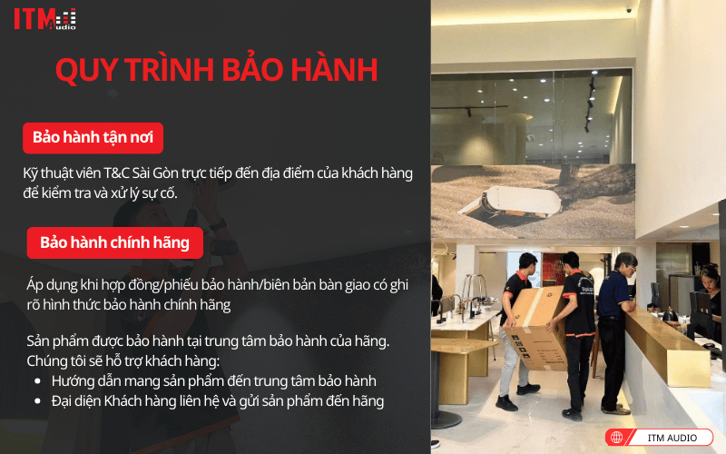 chinh sach van chuyen ITM audio(4)