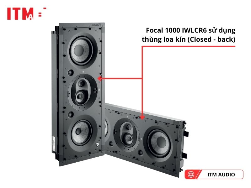 focal 1000 iwlcr6 chuan phap