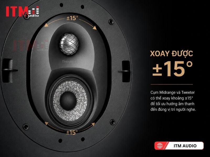 focal 1000 iwlcr6 nghe nhac hay
