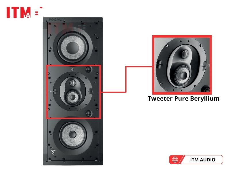 focal 1000 iwlcr6 nghe nhac