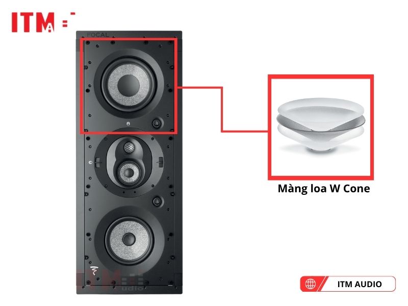 focal 1000 iwlcr6 xem phim