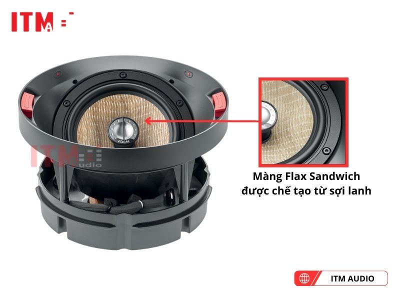 focal 300 ica6 nghe nhac hay