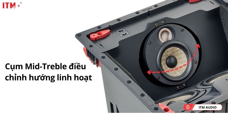 loa am tran focal 300 iclcr5 (5)