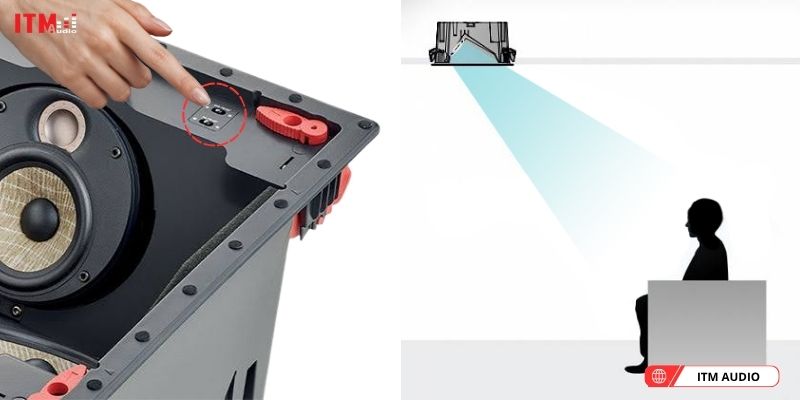loa am tran focal 300 iclcr5 (7)