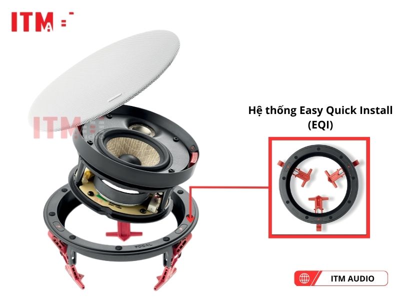 focal 300 icw4 nghe nhac hay