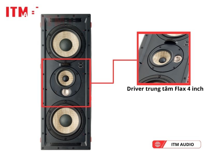 loa focal 300 iwlcr6 danh gia