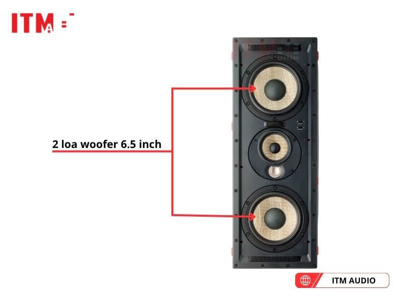 loa focal 300 iwlcr6 nghe nhac hay