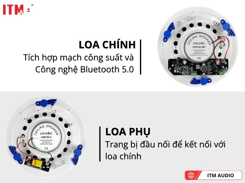 loa am tran bluetooth pearller hsr182 6bt (7)