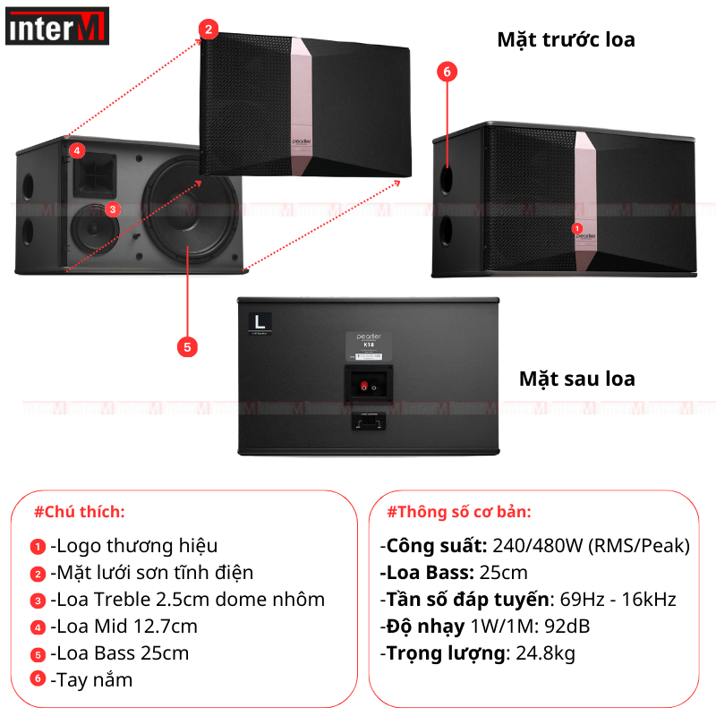 loa pearller k18 (1)