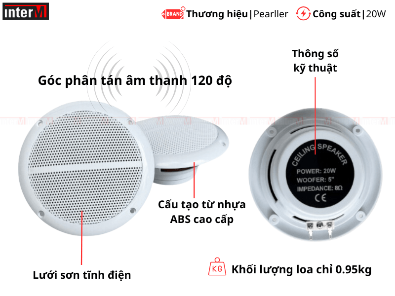 loa am tran pearller hsr119