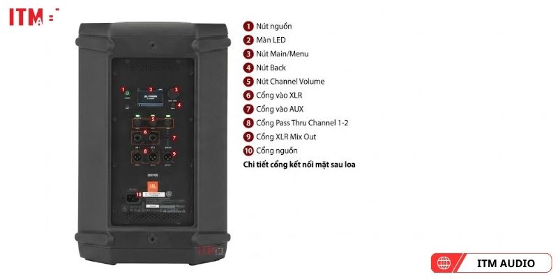 loa san khau jbl prx908 (7)