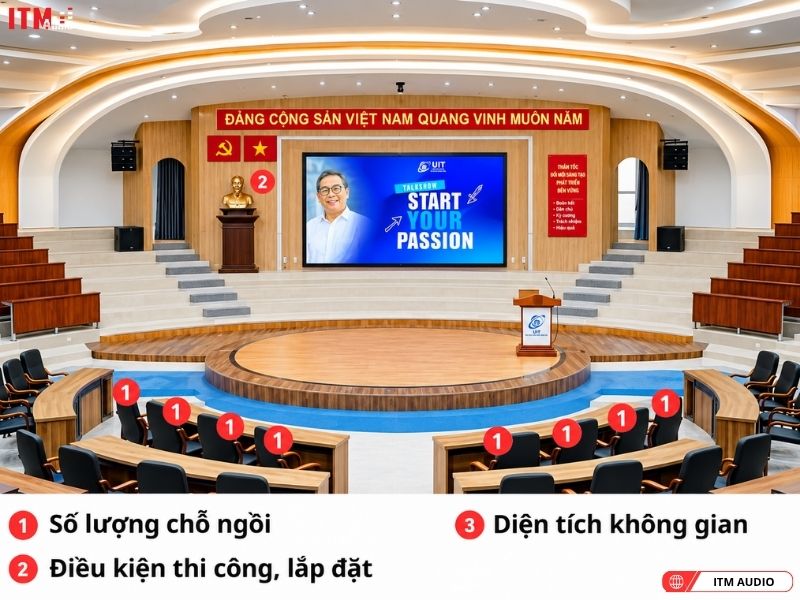 am thanh hoi truong