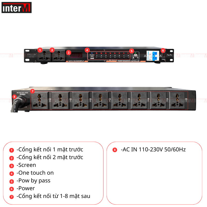 quản lý nguồn DB802