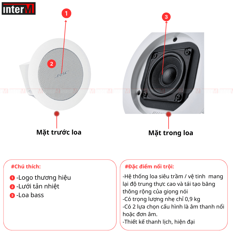 loa am tran Bose FreeSpace 3 II Flush Mount Satellites (2)