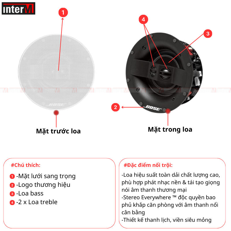 loa bose virtually invisible 591 (2)