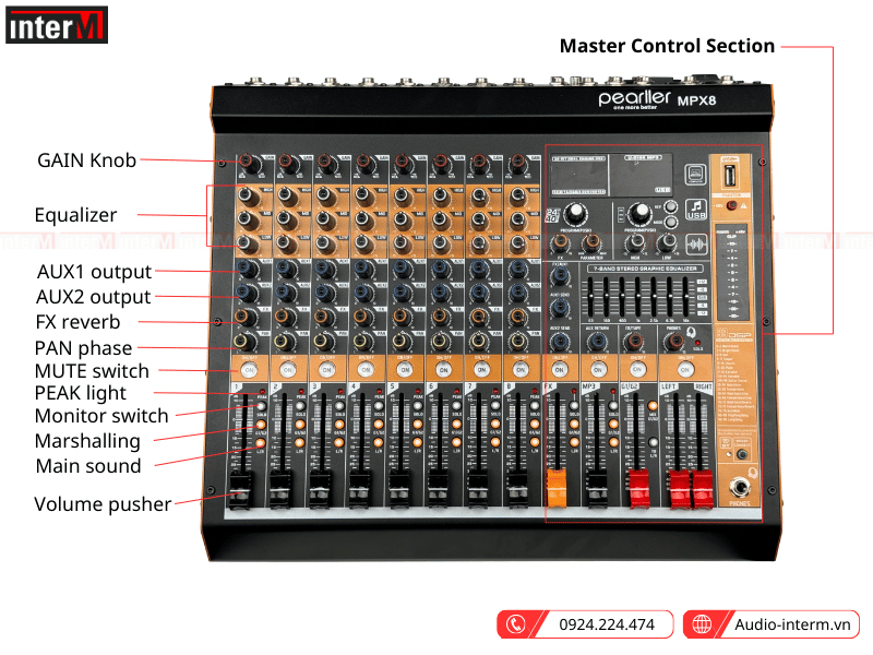 ban mixer 8 kenh pearller mpx8 (9)