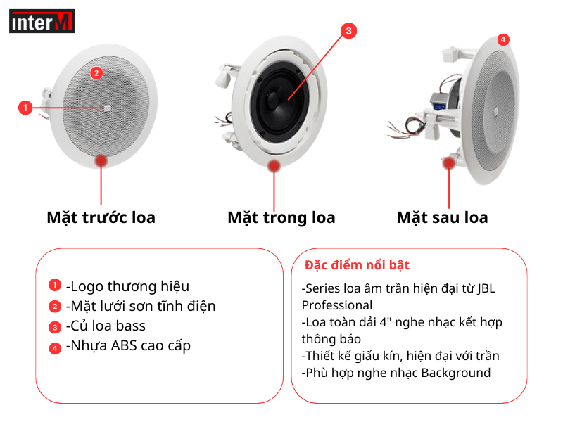 loa am tran jbl 8124 min