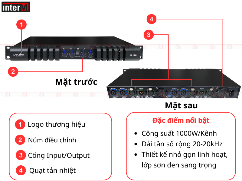 cuc day cong suat 4 kenh pearller k4 1300 (9)