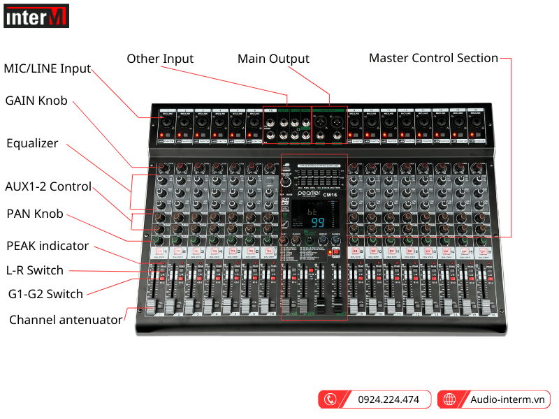 mixer analog 16 kenh pearller cm16 (9)