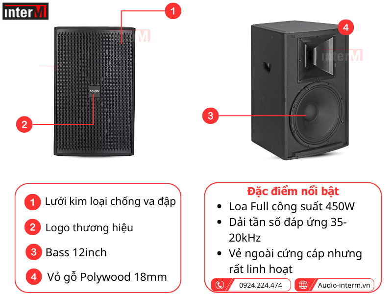 loa full pearller tr12 (11)