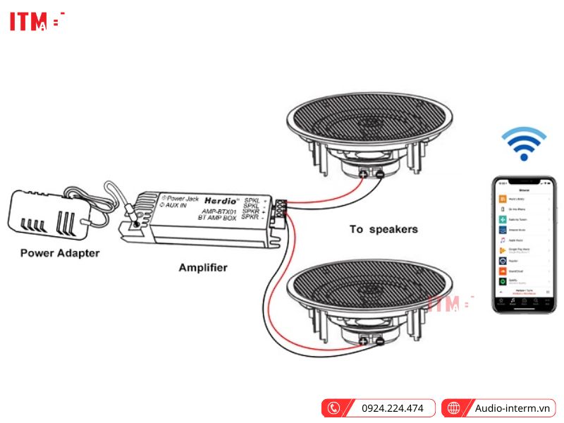loa âm trần bluetooth pearller hsr177-6bt