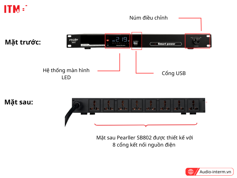 bo quan ly nguon smart power pearller sb802 (2)