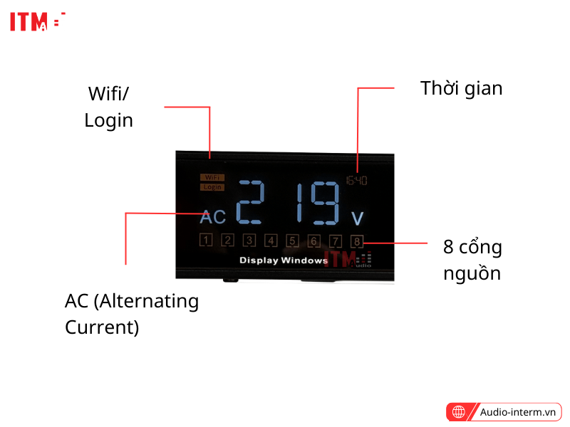 bo quan ly nguon smart power pearller sb802 (3)