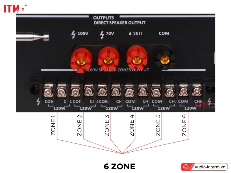 amply pearller st2350bc bluetooth 1