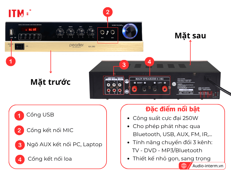 51 bộ loa treo tường phát nhạc hay (1)
