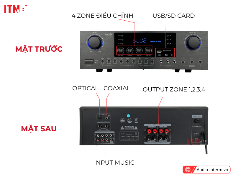 22 hệ thống loa treo tường ngoài trời