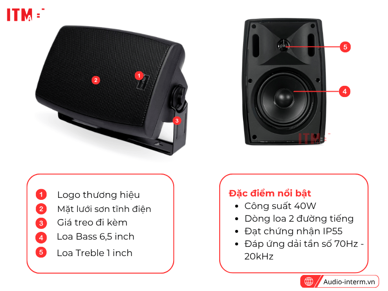 hệ thống loa treo tường thương mại