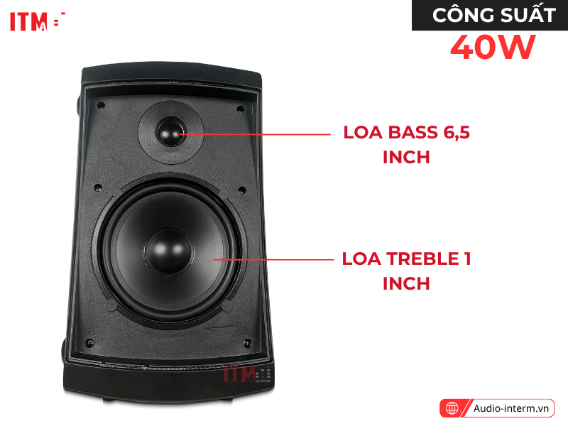 21 bộ loa phát nhạc thương mại hay (2)