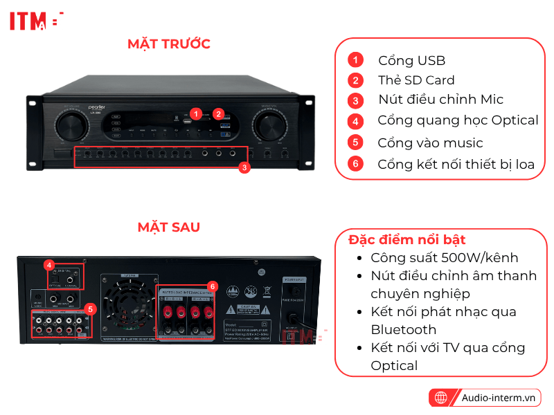 hệ thống loa treo tường jbl control 25 (3)