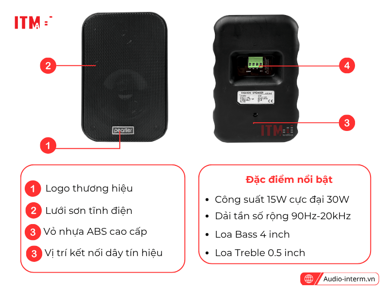 bộ loa gắn tường mini cho nhà hàng (1)