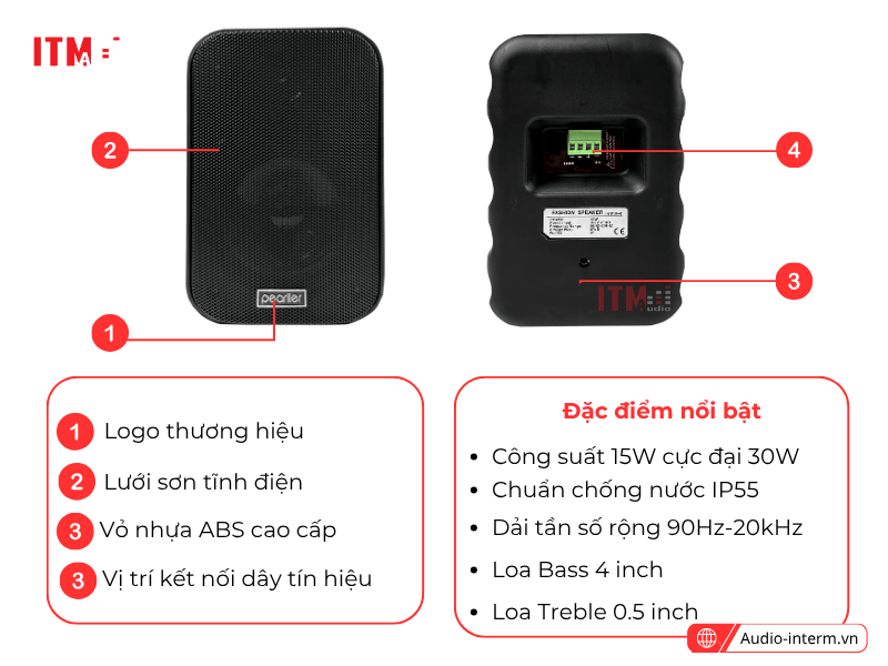 loa mini treo tường cho nhà hàng (2)