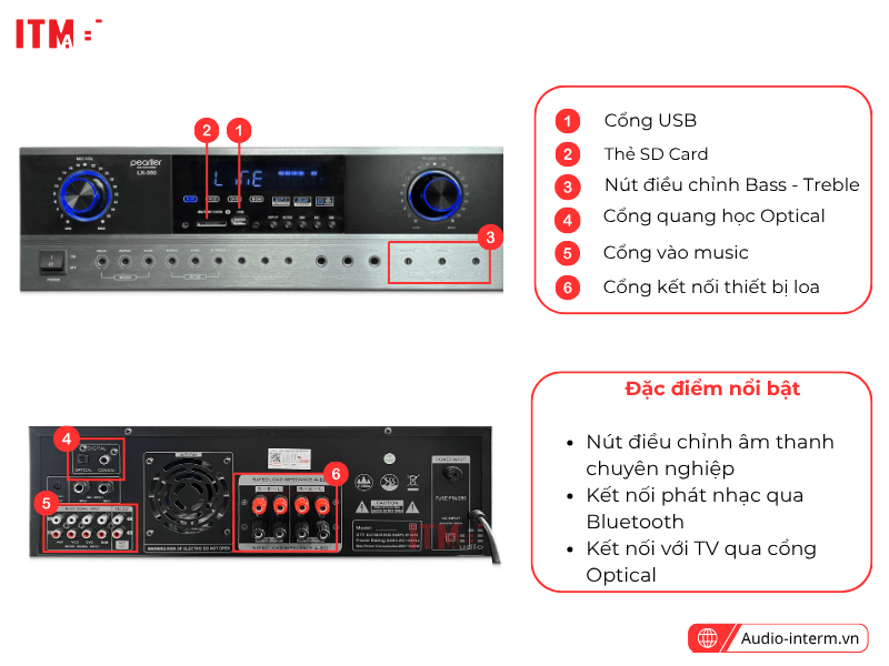 bộ loa nhỏ gọn cho nhà hàng (1)