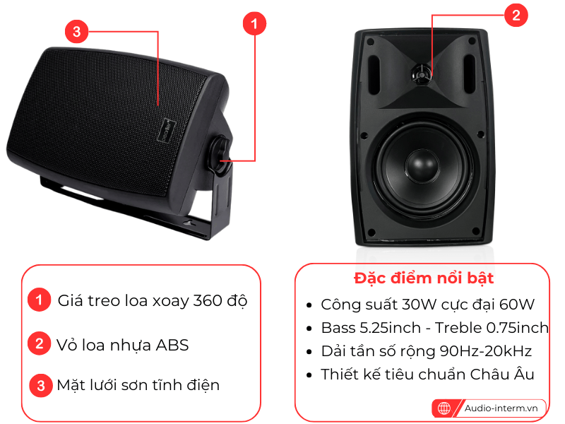bo loa treo tuong bluetooth pearller hyb125 5t (2)