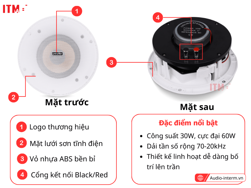 loa âm trần pearller hsr177 5c (6)