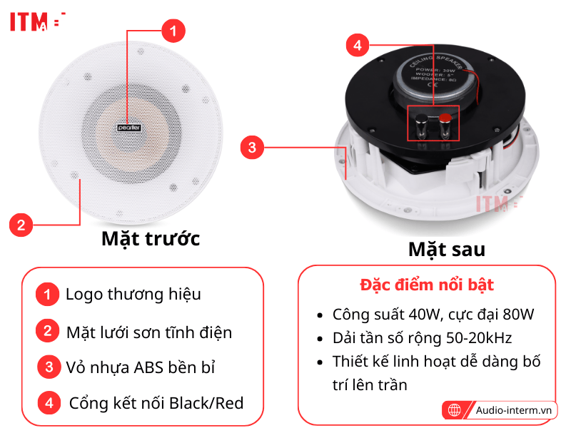loa âm trần hsr177 6c (5)
