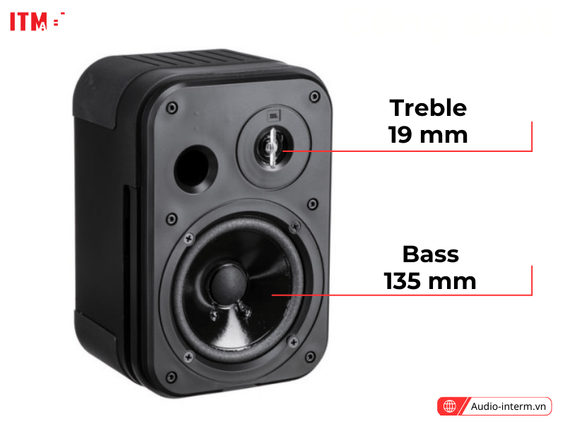 loa treo tường jbl control 1 pro (3)