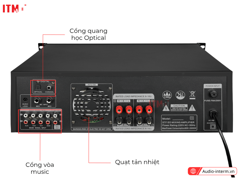 amply pearller lx390 (6)