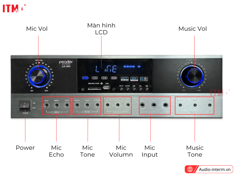 amply pearller lx350 (1)