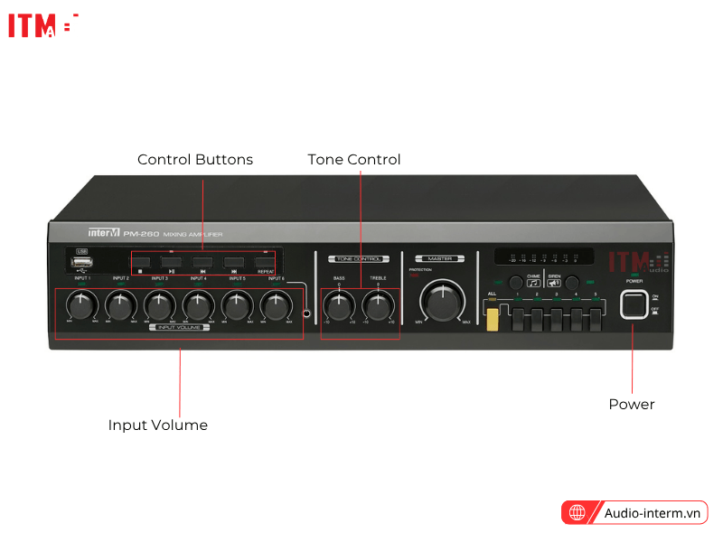 amply inter m pm 260 (1)