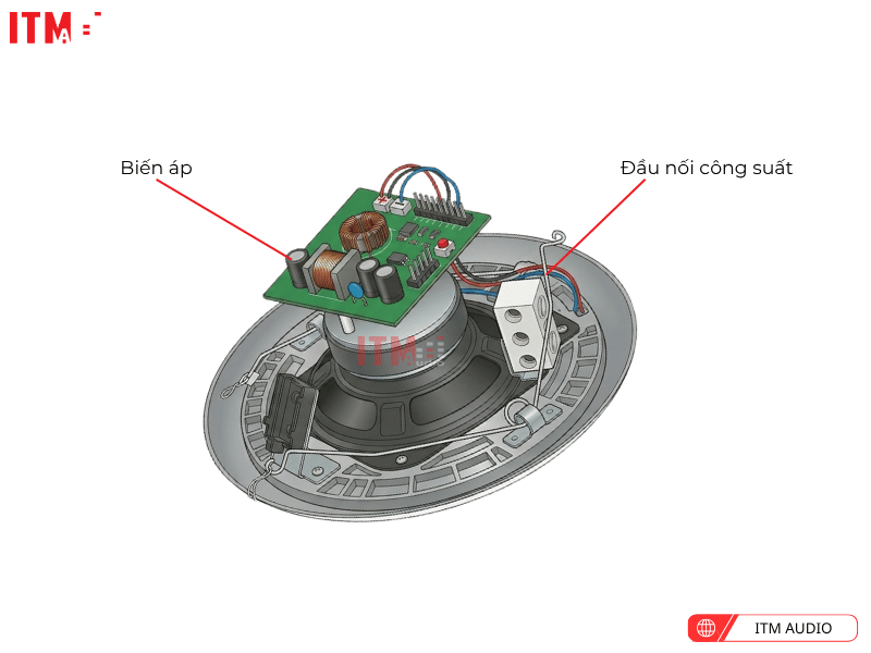 Loa âm trần Bosch LC1-UM06E8