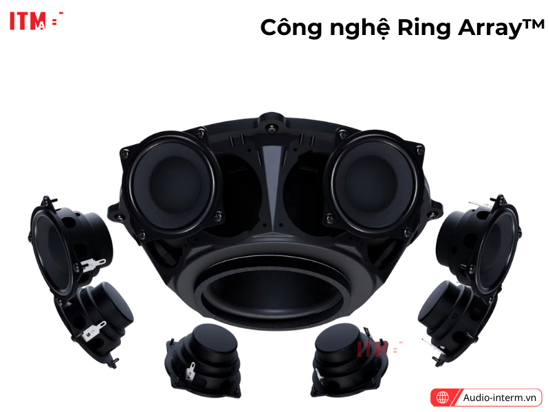 loa treo trần bose dml88p (5)