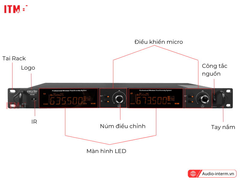 micro không dây r450 (1)