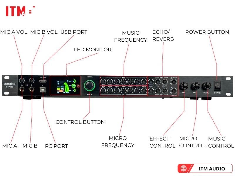 van co lai so pearller dsp900